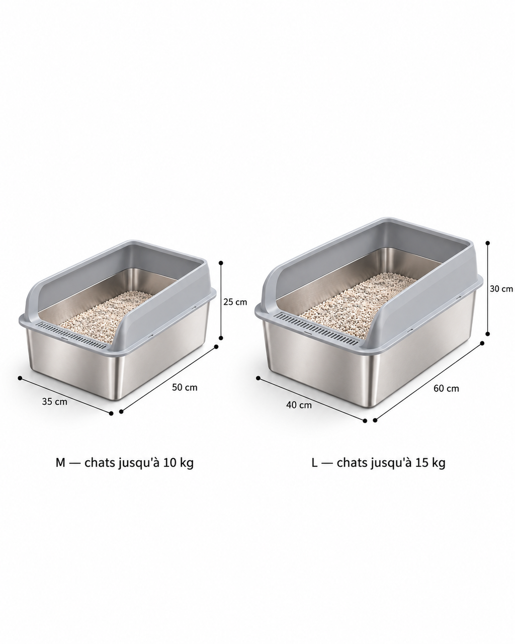 Dimensions du bac inox : M 50 × 35 × 25 cm, L 60 × 40 × 30 cm
